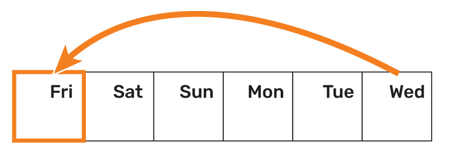 5-days-early-graphic 5-days-early-illustration