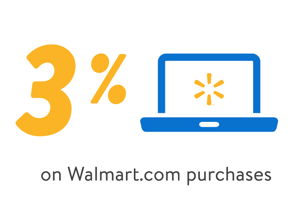 3percent 3% cash back